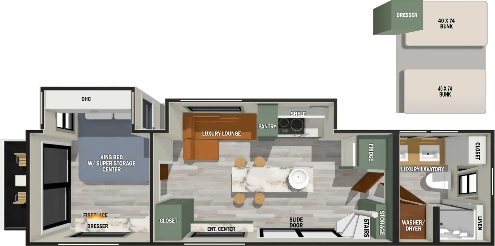 Ibex RVS3 Floorplan